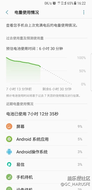 關(guān)于省點，上圖說話