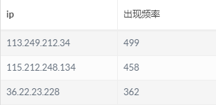 Note7還在途中，S7已經(jīng)上路，希望不會變成失望