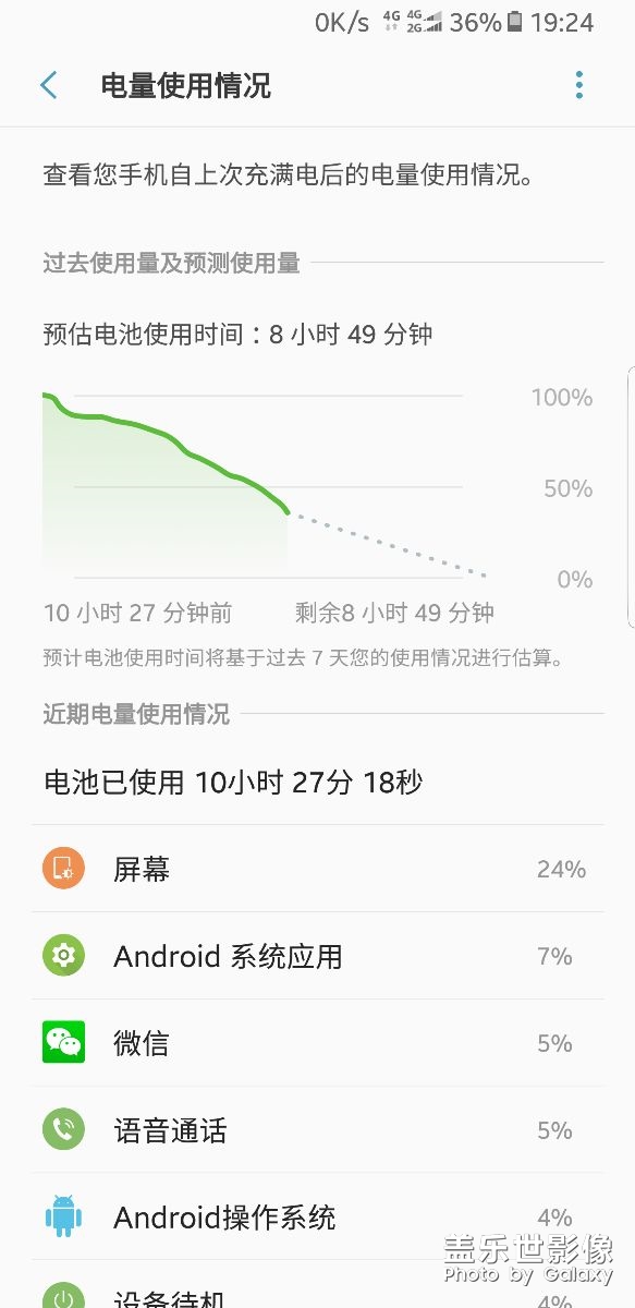 看看耗電正常？