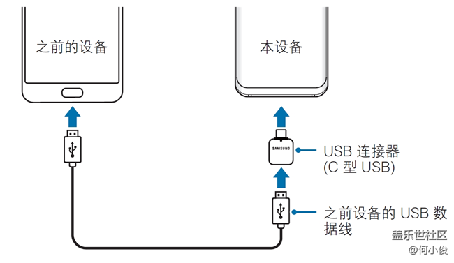 【教程】靈活使用S換機助手
