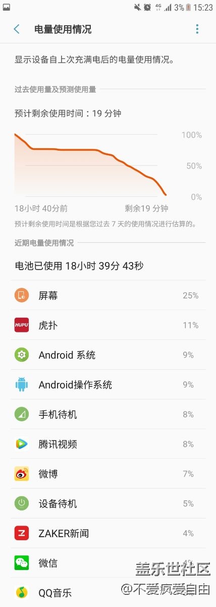 剛換的電池，看看咋樣