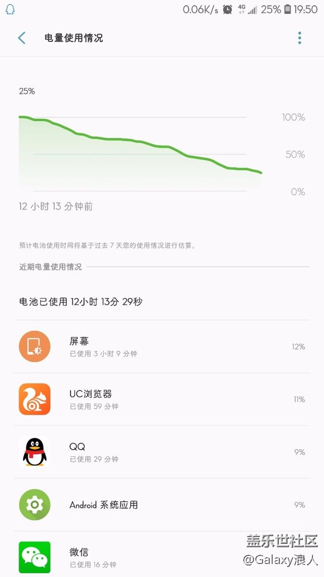 這8.0耗電有點(diǎn)猛啊！