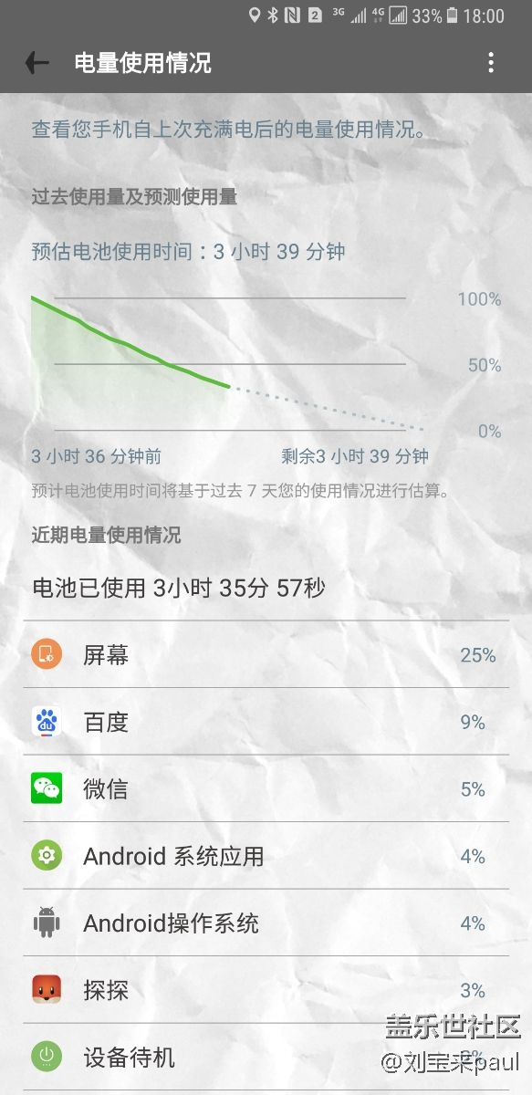 亮屏待機時間5小時24分鐘