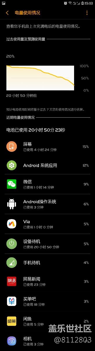 不得不說RC4續(xù)航，安卓8.0有提升，有圖
