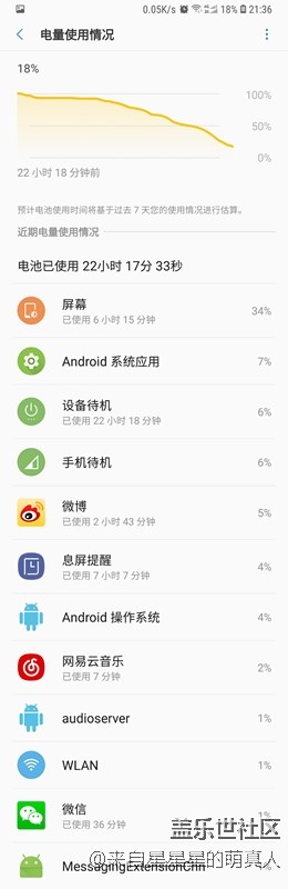 落花已作風(fēng)前舞---小達(dá)人眼中的S9+ 落花已作風(fēng)前舞---小達(dá)人眼中的S9+