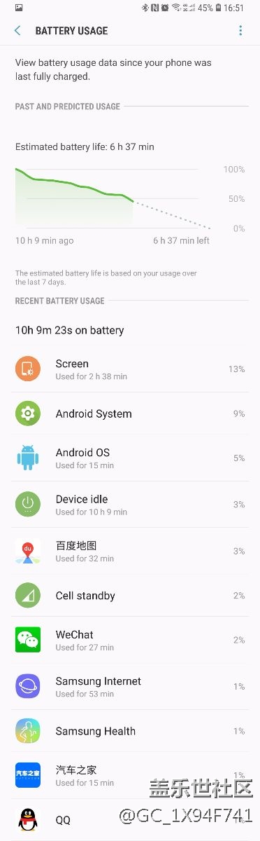 感覺(jué)8.0 beta5的續(xù)航很隨緣  有時(shí)很久 有時(shí)很快