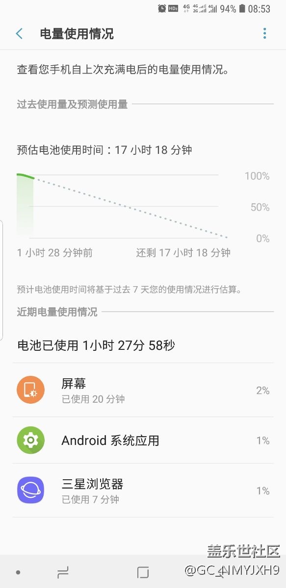 s9+最新固件更新后好像電池有點(diǎn)尿崩