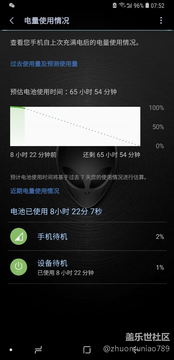 更新后，待機時間延長了!意外的驚喜！