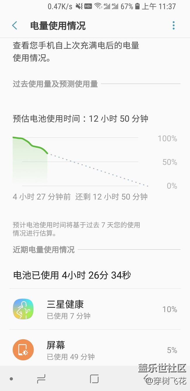 三星健康耗電巨大，超過了屏幕和系統(tǒng)。