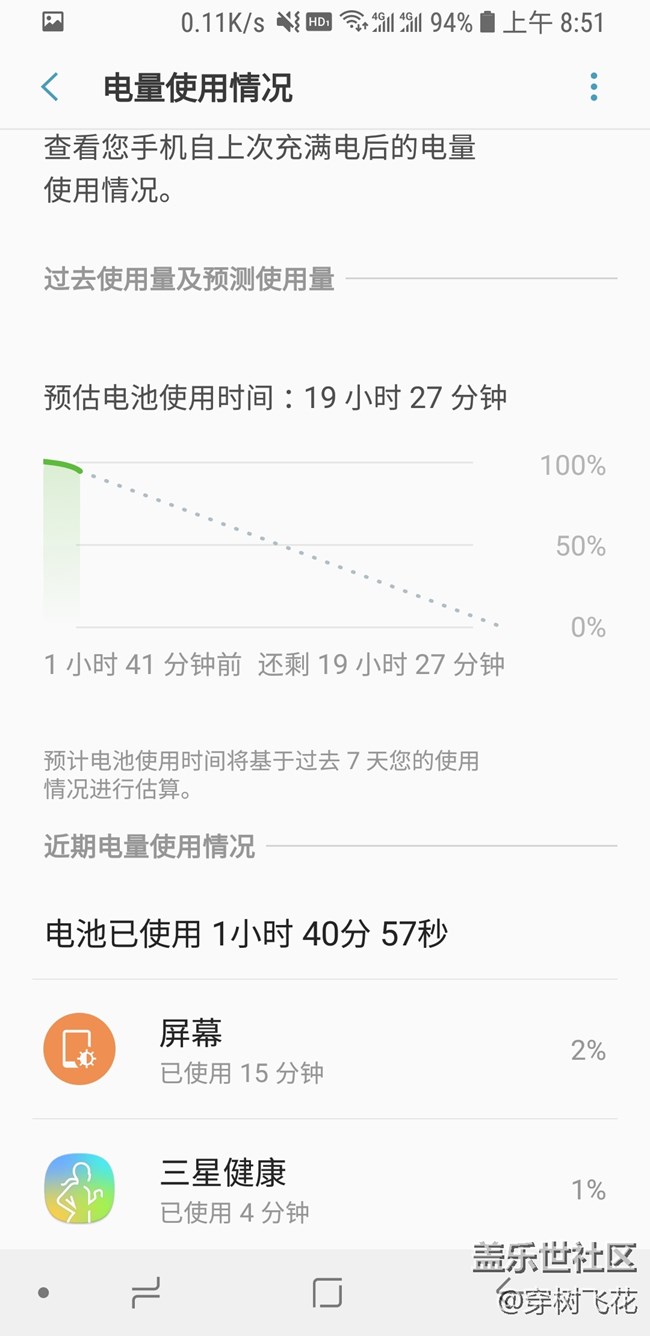 三星健康耗電巨大，超過了屏幕和系統(tǒng)。