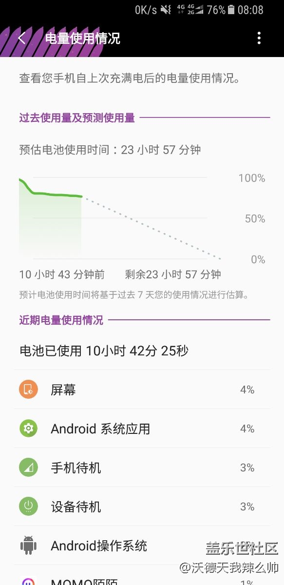 你們覺得正常嗎