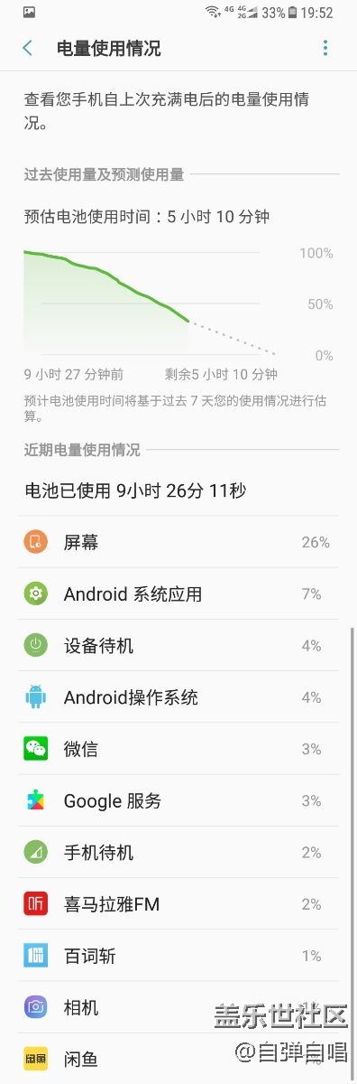 耗電太快，scpm禁用也沒用