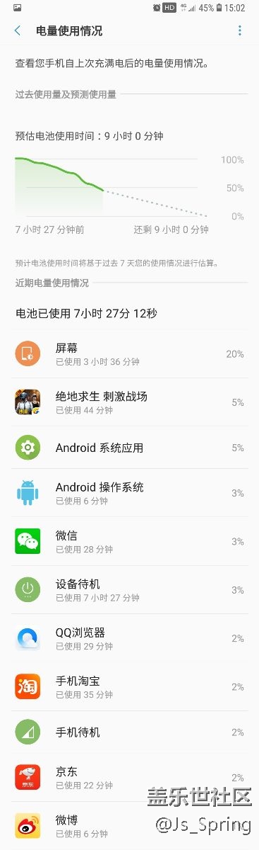 8.0耗電問題！