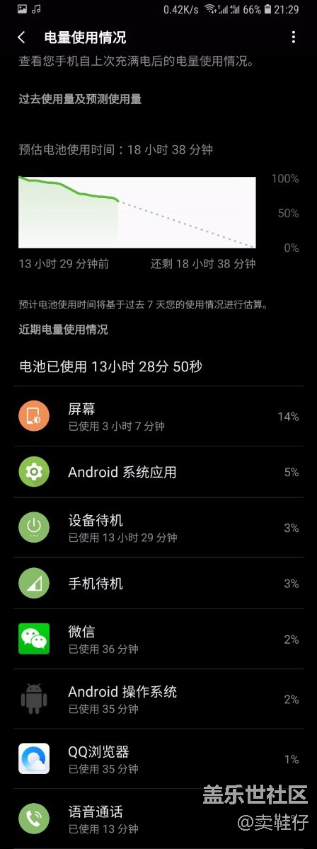 8.0 這續(xù)航大家進(jìn)來(lái)看看，理想還是差勁