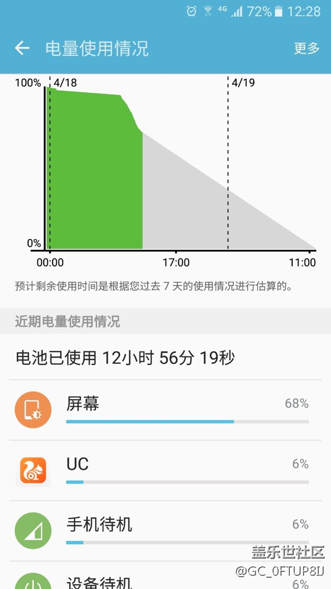 我不換機(jī)，但是我會(huì)推薦朋友購買。