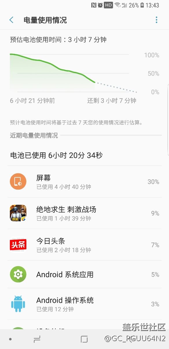 續(xù)航翻不翻車