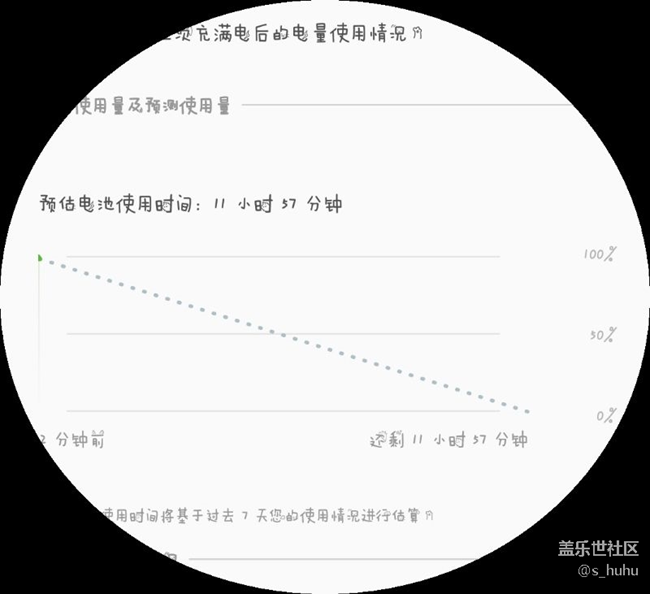 這個(gè)軌跡說(shuō)明什么