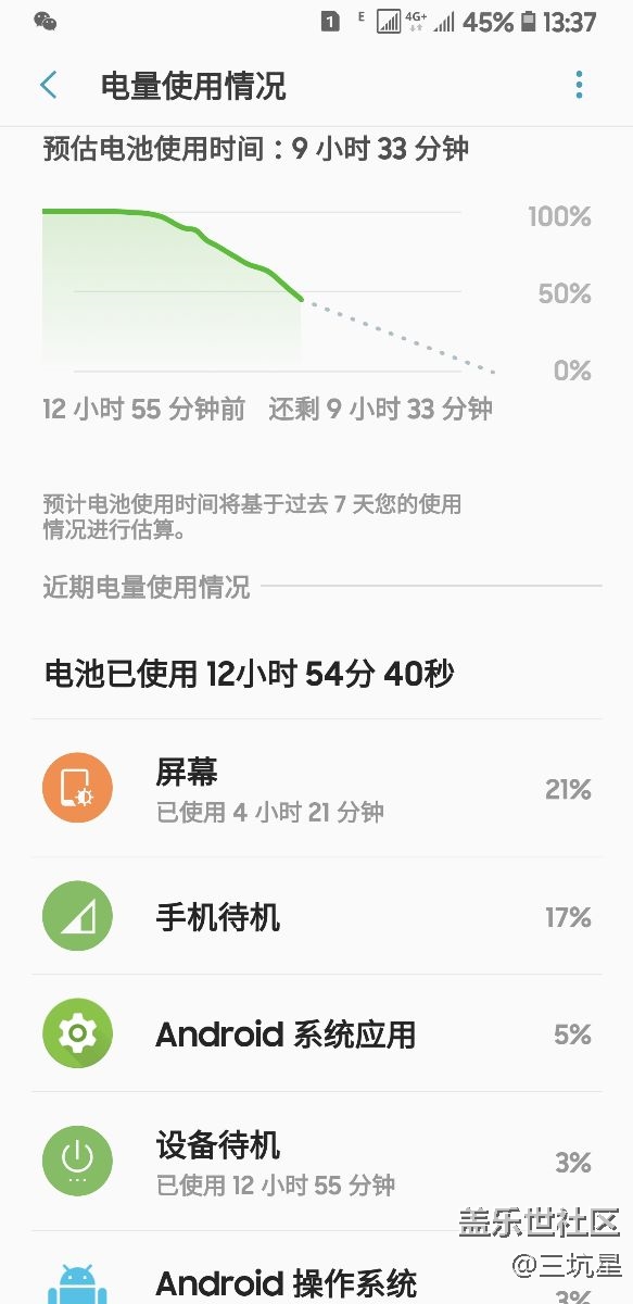 S8+的耗電。救命吶