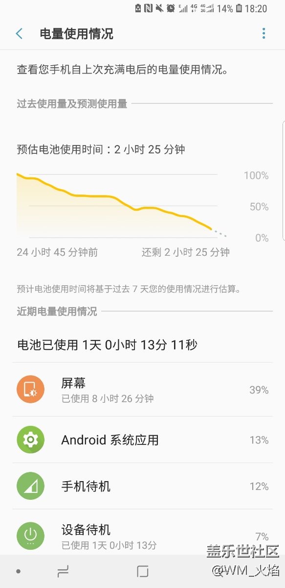 刷機(jī)后，電池經(jīng)用點(diǎn)了