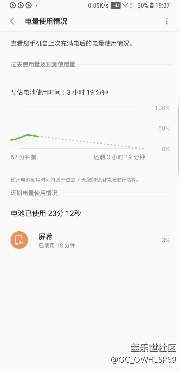 國(guó)行128gb升級(jí)8.0。真心可以，一切變美好