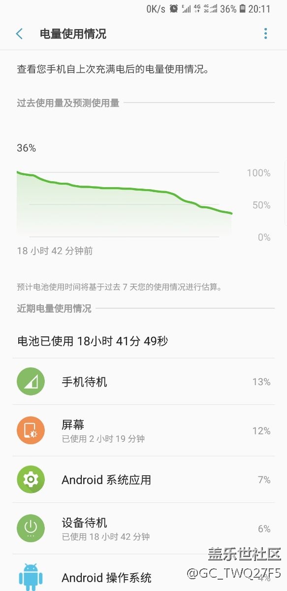無法預(yù)測(cè)電池使用時(shí)間