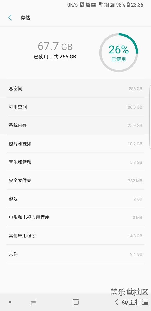 為什么我的系統(tǒng)占用那么大，25.9G。