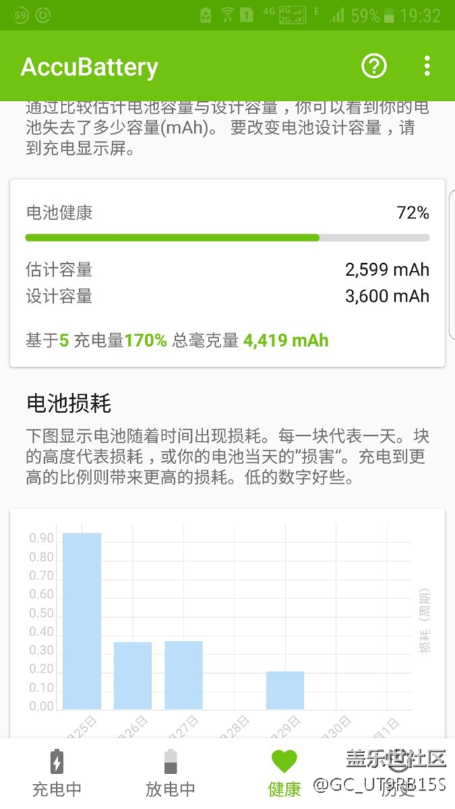 s7e電池正常嗎？