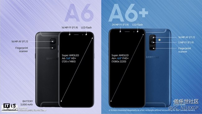 三星Galaxy A6/A6+渲染圖曝光：搭載3000/3500mAh電池
