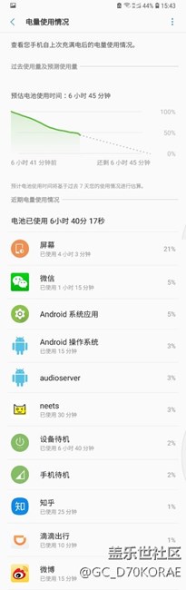 關(guān)于超級省電模式?。。? title=
