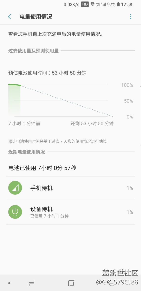 升級(jí)8.0后的待機(jī)情況