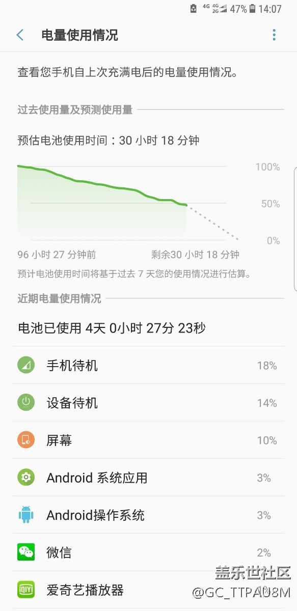 看我的7.0最后一個版本電量續(xù)航情況