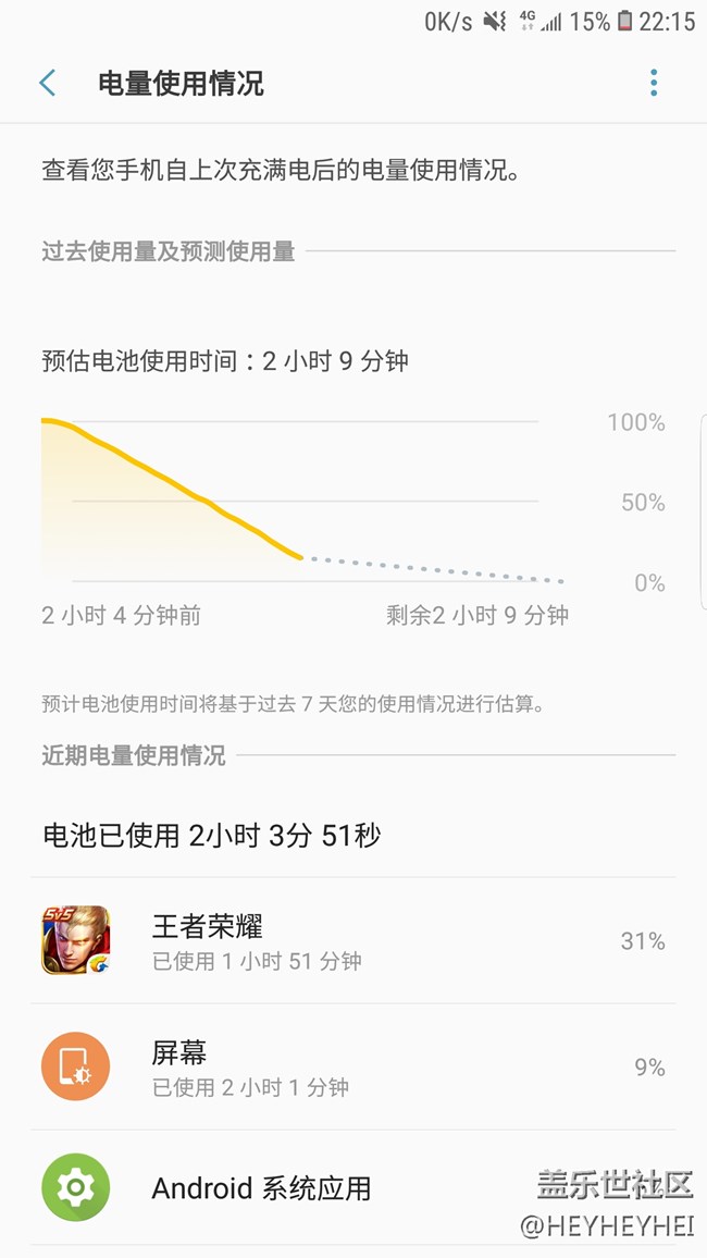 這電池可以吧，強(qiáng)的一匹