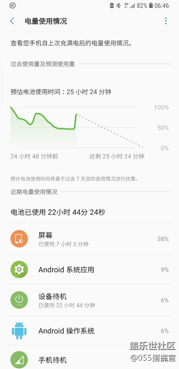補發(fā)：更新8.0后充電情況，個人體驗，僅供參考！