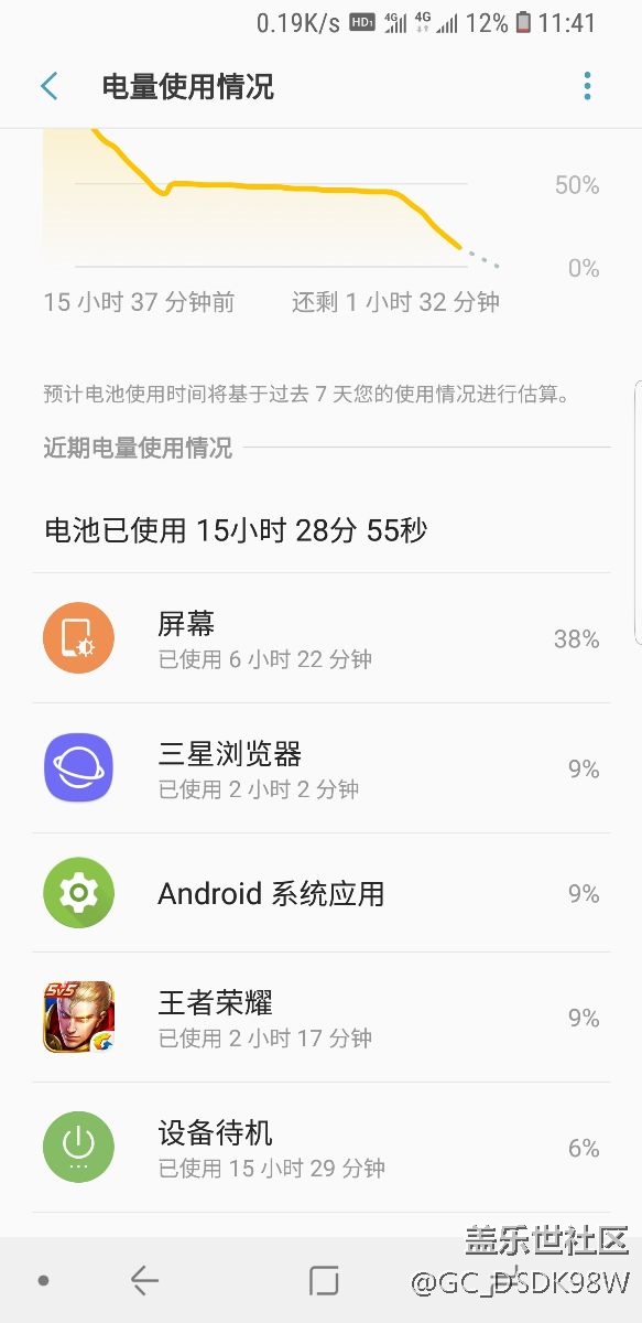 小9的三星瀏覽器怎么那么耗電，與王者有得一拼。