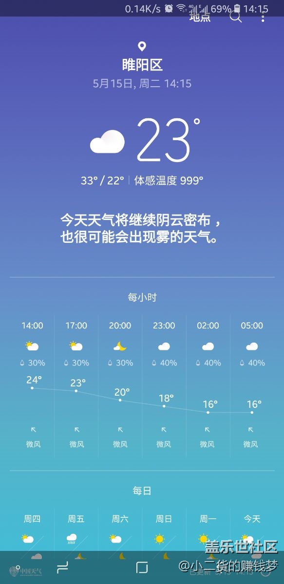 s8+的天氣還沒(méi)解決？