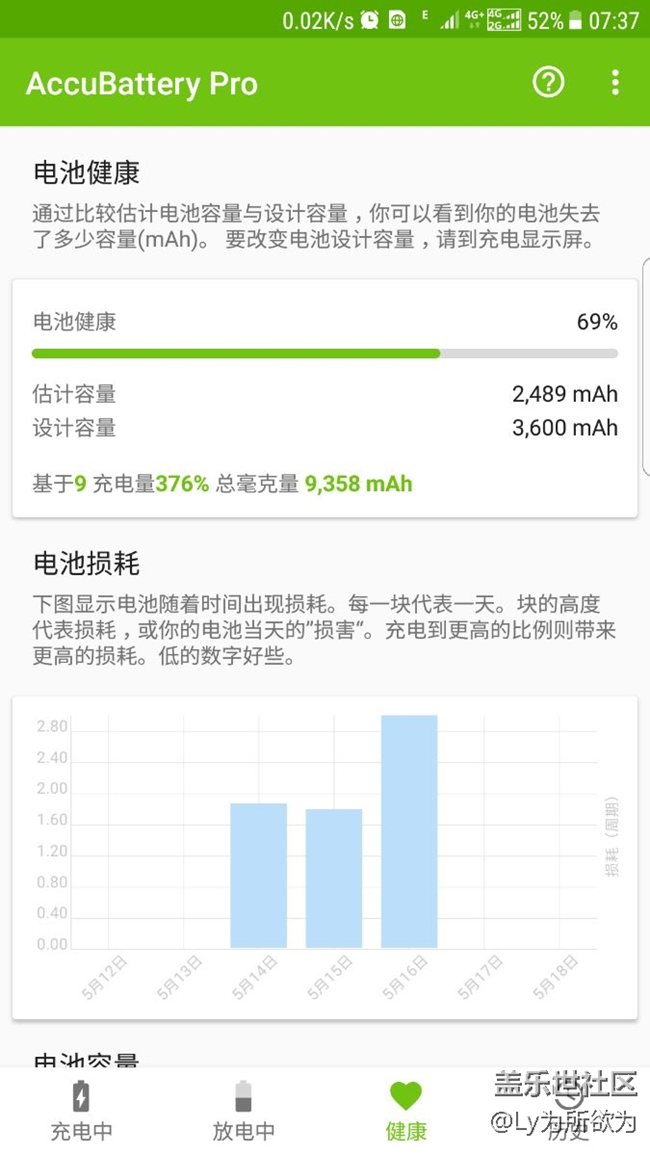 我的s7e續(xù)航簡(jiǎn)直可怕