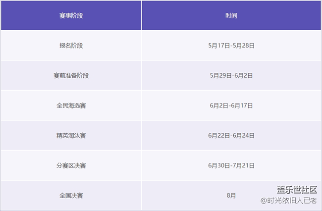 大獎揭曉！《大話西游》手游無差別PK賽賽制賽程公布