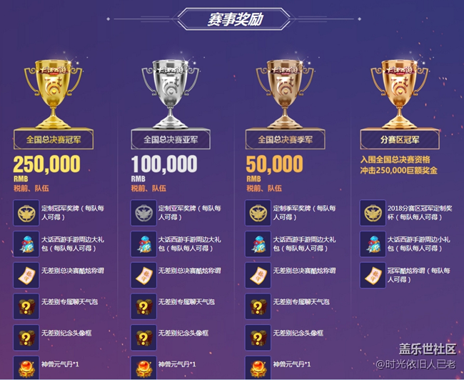 大獎揭曉！《大話西游》手游無差別PK賽賽制賽程公布