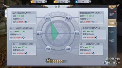 自由幻化穿梭世界 《天生不凡》坐騎系統(tǒng)解析