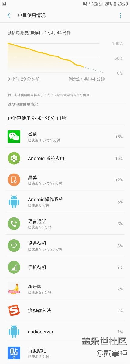 三星沒有忘記我們
