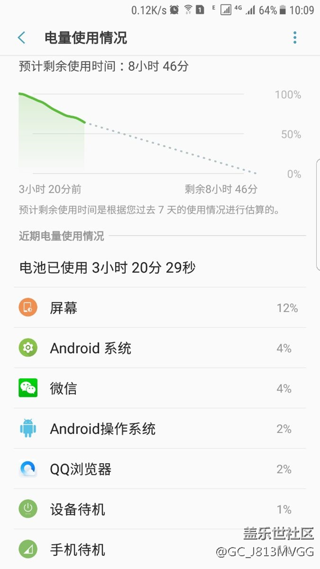 電池正常了？！