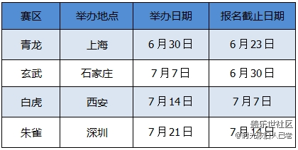 速來圍觀！大話手游無差別PK賽首戰(zhàn)開啟