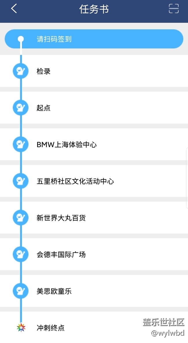 上海城市定向戶外挑戰(zhàn)賽-三星蓋樂世隊(duì)完賽報(bào)告
