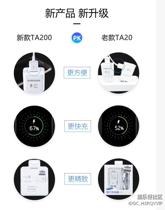 關(guān)于s7的充電器。。。