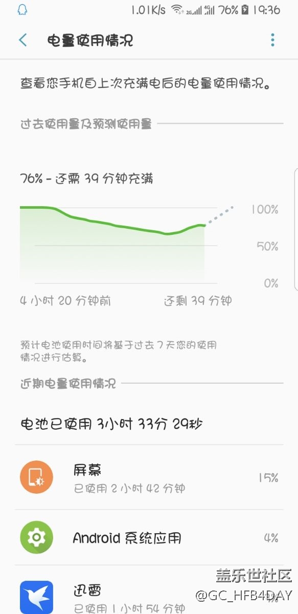 小更新后的問(wèn)題