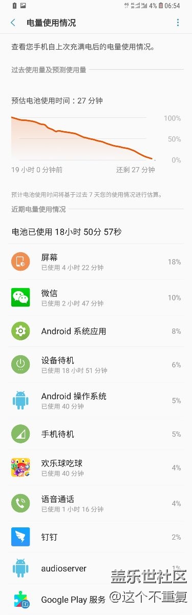 電池有比這厲害的嗎？
