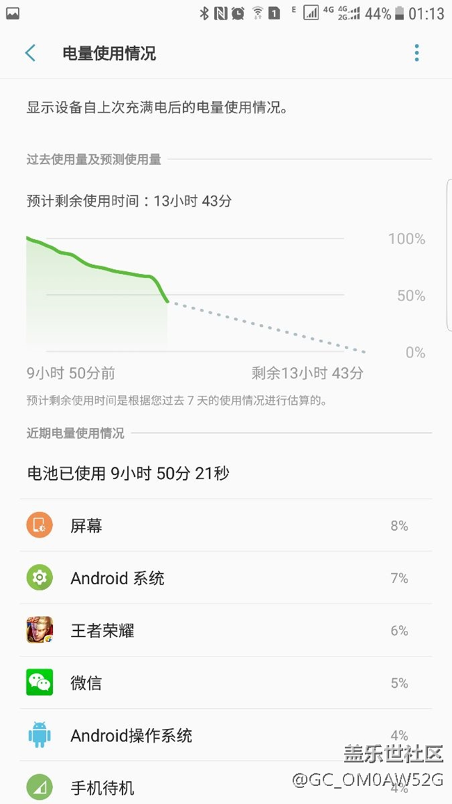 除了發(fā)熱沒毛病