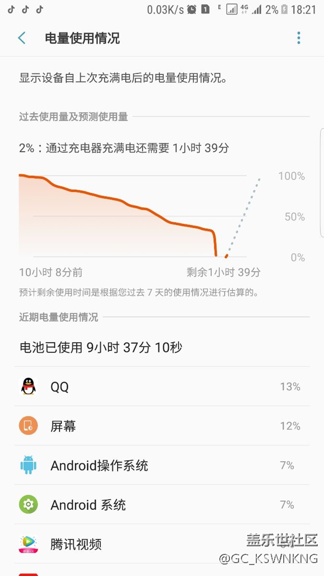 7姨續(xù)航尿崩，有沒有一樣的