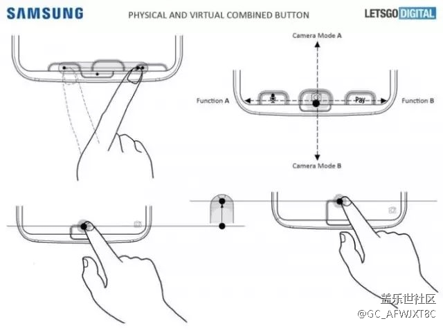 三星手機(jī)再添新功能：全面屏手勢(shì)操作快來(lái)了
