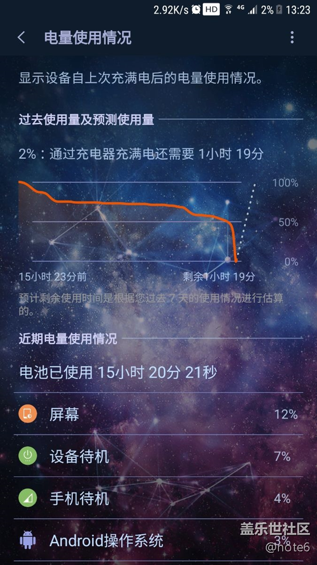 50的電直接歸零